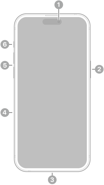 Apple iPhone 15 Pro Max image 3