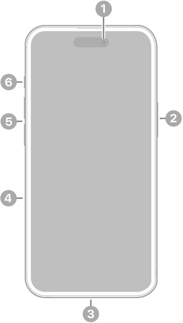 Apple iPhone 15 image 3