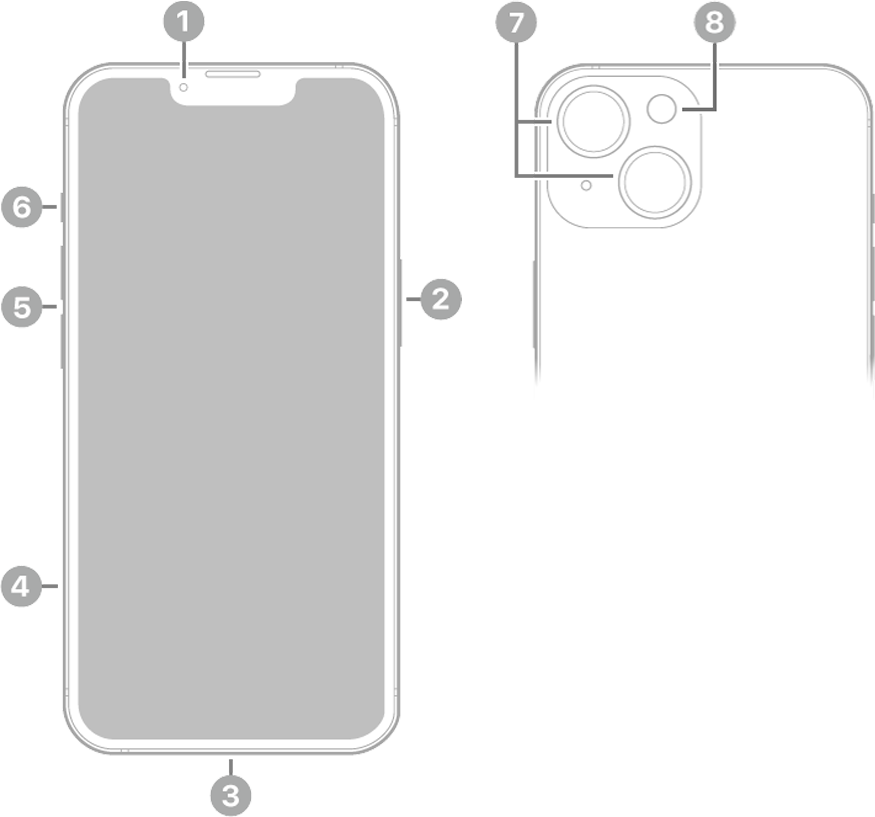 Apple iPhone 14 image 3