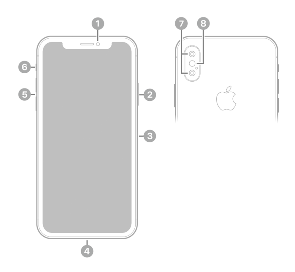 Apple iPhone X image 3