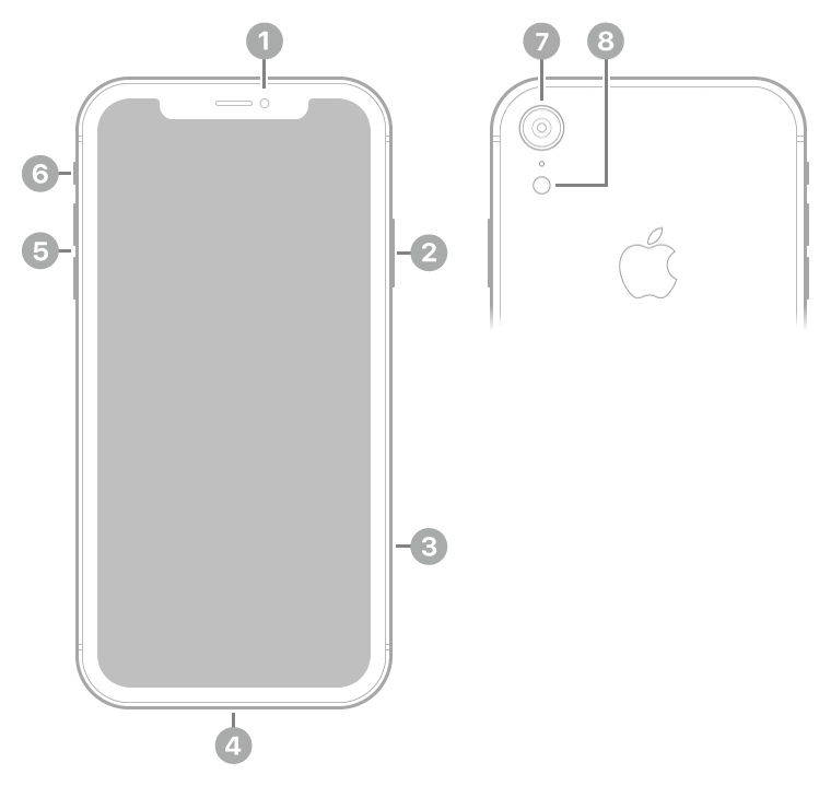 Apple iPhone XR image 3