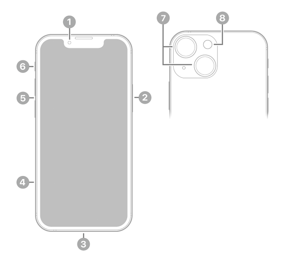 Apple iPhone 13 image 3