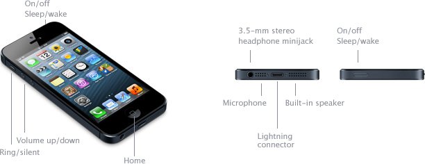Apple iPhone 5 image 3