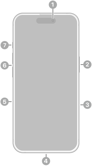 Apple iPhone 16 Pro image 3