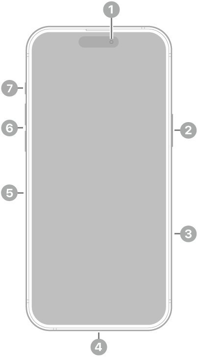 Apple iPhone 16 Pro Max image 3
