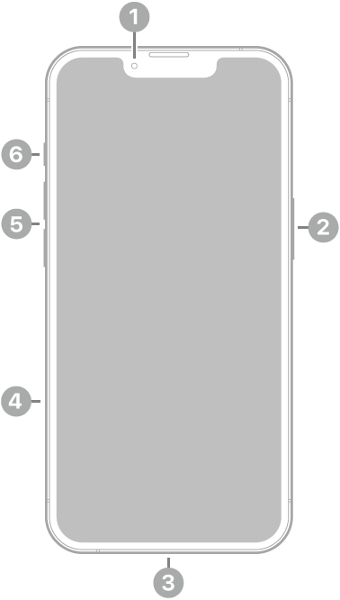 Apple iPhone 16e image 3