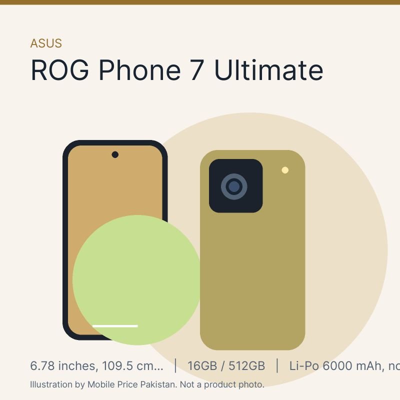 ASUS ROG Phone 7 Ultimate