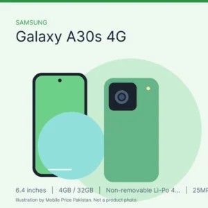 Samsung Galaxy A30s 4G