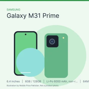 Samsung Galaxy M31 Prime