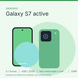 Samsung Galaxy S7 active