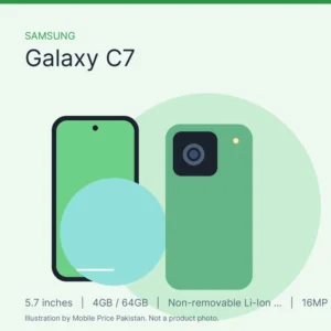 Samsung Galaxy C7