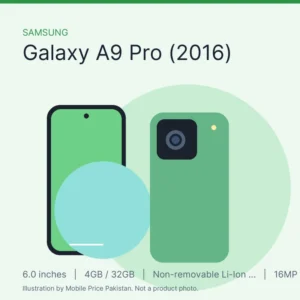 Samsung Galaxy A9 Pro (2016)