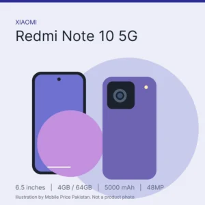 Xiaomi Redmi Note 10 5G