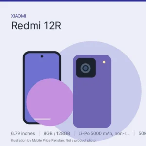 Xiaomi Redmi 12R