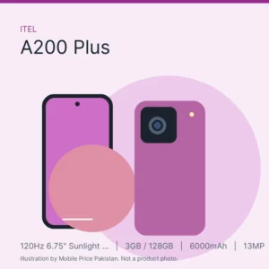 Itel A200 Plus