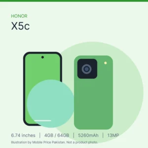 Honor X5c