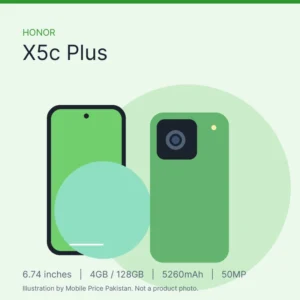 Honor X5c Plus