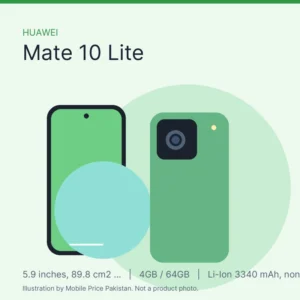 Huawei Mate 10 Lite