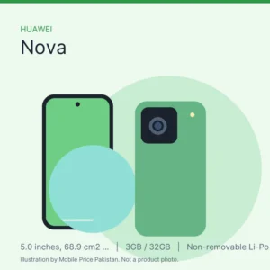 Huawei Nova