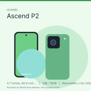 Huawei Ascend P2