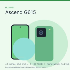 Huawei Ascend G615