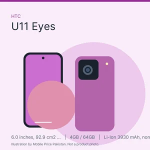 HTC U11 Eyes