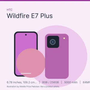 HTC Wildfire E7 Plus