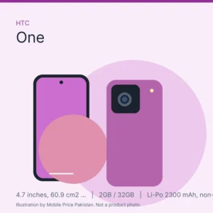 HTC One