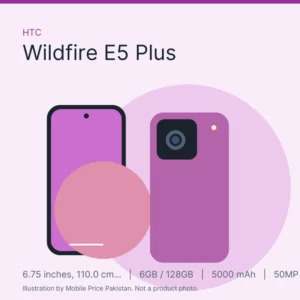 HTC Wildfire E5 Plus