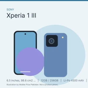 Sony Xperia 1 III