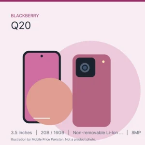 BlackBerry Q20