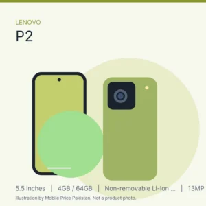 Lenovo P2