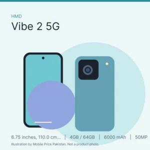 HMD Vibe 2 5G