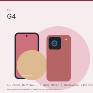 LG G4