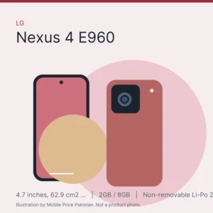 LG Nexus 4 E960