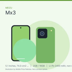 Meizu Mx3