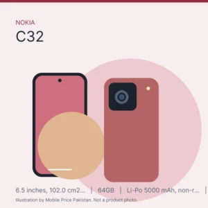 Nokia C32