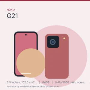 Nokia G21