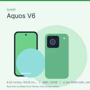 Sharp Aquos V6