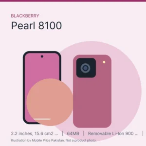 BlackBerry Pearl 8100