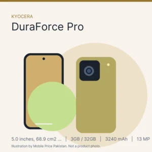 Kyocera DuraForce Pro