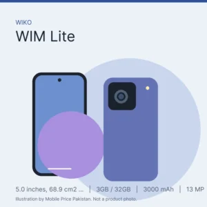 Wiko WIM Lite