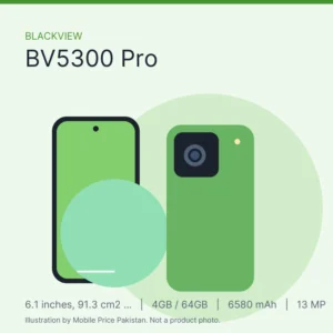Blackview BV5300 Pro