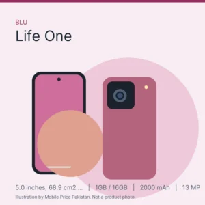BLU Life One