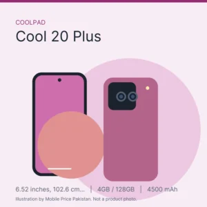 Coolpad Cool 20 Plus