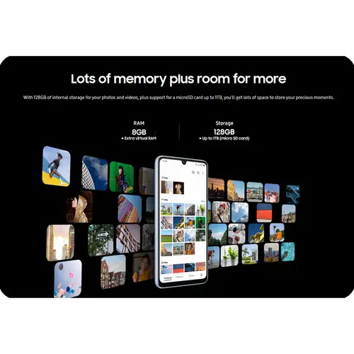 Samsung Galaxy A33 5G image 3