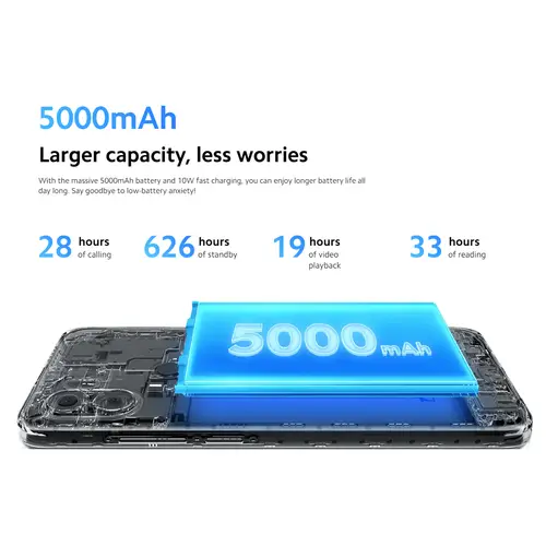 Xiaomi Redmi A2 Plus image 3