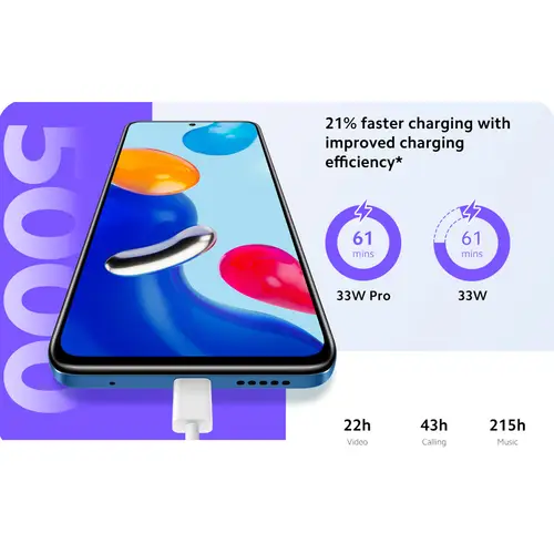 Xiaomi Redmi Note 11 4G image 3